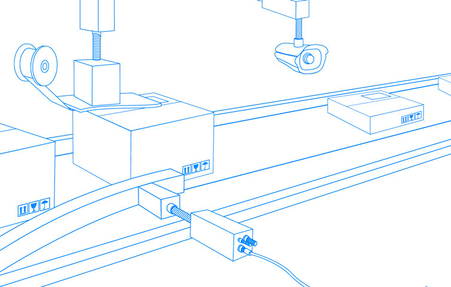 Formatverstellung in Verpackungsmaschinen